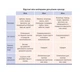 Лента капельная с плоским эмиттером 16мм 10см 6мил 1.38л 1000м - изображение 2