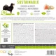 Корм для собак средних пород Brit Care Dog Sustainable Adult Medium Breed с курицей и насекомыми 12 кг - изображение 3