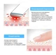 Массажер для лица микротоковый EYE ANTI WRINKLE Ms.W прибор для лифтинга и омоложения кожи вокруг глаз - изображение 6