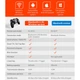 Ігровий контролер iPega Bluetooth PG-9076 |BT/2.4G, Android, iOS, TV, PC, PS| black - зображення 15