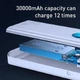 Павербанк 30000 mah 65W Baseus PowerBank с быстрой зарядкой Delivery/Quick Charge 3.0 White - изображение 13