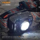 Фонарик налобный светодиодный VIDEX VLF-H035C 410Lm 5000K - изображение 6