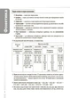 Довідник учня. Українська мова. Усі основні правила. 5–11 класи (9786170042194) - изображение 7