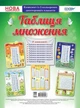 НУШ Комплект плакатів "Таблиця множення" (2712710030168) - зображення 1