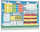 Килимок навчальний. Українська мова. 1-4 клас (9786176342014) - зображення 2