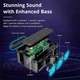 Портативна бездротова Bluetooth колонка Tronsmart Mega Pro IPX5 | BT5.0, AUX/TF/USB, 60W, TWS, NFC, EQ, 10h| Black - зображення 7