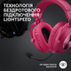 Słuchawki Logitech G Pro X 2 Lightspeed Wireless Magenta (981-001275) - obraz 3