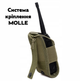 Тактический подсумок для рации E-Tac R01 с системой Molle Olive Green (3_04677) - изображение 6