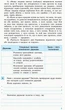 Основи правознавства. 9 клас. Компетентнісно орієнтовані завдання (9786170951519) - изображение 4
