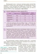 Історія України. Підручник 9 клас для ЗНЗ (9786170933645) - изображение 9