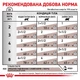 Вологий лікувальний корм для котів Royal Canin (Роял Канін) GASTROINTESTINAL CAT (шматочки у соусі) при захворюваннях шлунково-кишкового тракту 0,085кг - зображення 3