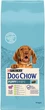 Сухой корм для щенков Purina Dog Chow Puppy с ягненком 14 кг (7613034487872) - изображение 2