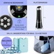 Мобильный кондиционер-вентилятор Klarstein Skyscraper Ice Smart 4-в-1 (10040205) - изображение 6