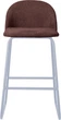 Стул барный Nowy Styl Ray Hoker ordf alu (BOX-1) Soro-28 - изображение 2