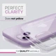 Чехол FlexGear [Полная защита] для iPhone 12 и 2 Защитных Стекла - Crystal Clear (602307204-X003B1M2Q1) - изображение 3