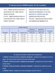 Брюки женские бежевые МОМ тонкие на кулиске большой размер 1313-В-1 W48L30 - изображение 3