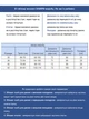 Джинсы женские оливковые МОМ летние с кулиской на талии 7443-2 W36L28 - изображение 3