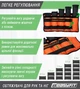 Утяжелители EasyFit i-Lite со сменным весом 2 шт по 2.5 кг Черно-оранжевые R-EF-WHT-0.5-2.5-O (56002457) - изображение 5