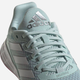 Buty sportowe dziecięce dla dziewczynki adidas Duramo Sl K GV9819 30.5 Zielone (4064047928907) - obraz 4