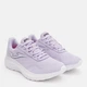 Женские кроссовки для бега Joma Sodio Lady 2419 RSODLS2419 37 (5US) 24.5 см Темно-фиолетовые (8445954281952) - изображение 2