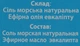 Сіль для ванн "Эвкаліпт" - Желана 500g (117481-52523) - изображение 3