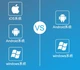 Авто сканер для ANDROID и IPHONE адаптер ELM 327 1.5 LED индикатор Bluetooth 4.0 Черный - изображение 6