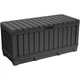 Ящик-скринька Keter Kentwood Storage Box 350 л графіт 249462 - зображення 1