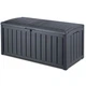 Ящик-скринька Keter Glenwood Storage Box 390 л графіт 230413 - зображення 1