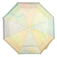 Жіноча парасолька Fulton Brollymap L761 London Map (Карта Лондона) - зображення 2