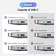 Кабель Ugreen USB-C to DisplayPort 1.4 Cable 8K@60Hz 4K@240Hz 3 м Grey (CM556) - изображение 5
