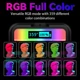 Накамерный свет Puluz PU560B RGB - изображение 4