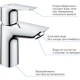 Набор смесителей GROHE QuickFix Start Edge UA202501SE (23900001+24198001+27942001) - изображение 15