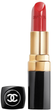 Szminka Chanel Rouge Coco Lipstick 440 Arthur nawilżająca 3.5 g (3145891724400) - obraz 1