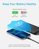 Повербанк Anker 313 Power Bank Core Slim 10000mAh Чорний - зображення 3