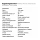 Протеїн FitMax Pure American ( 70% protein) 750g (Cookies) - зображення 2