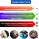 Набір насадок для полірування авто 6шт та шліфувальний диск 10см, на дриль - зображення 3