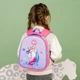 Рюкзак YES K-33 детский Unicorn 559756 - изображение 10