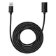 USB-кабель подовжувач Baseus AirJoy Series Сharging Data USB to USB 3м (5гбіт/c, USB 3.0, OTG, 3A) (B00631103111-04) Black - зображення 2