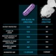 Креалкалин EFX Kre-Alkalyn Powder, 220 g (Mango) - изображение 3
