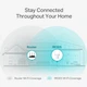 Підсилювач Wi-Fi TP-Link RE305 - изображение 7