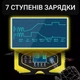 Автомобильное автоматическое пускозарядное устройство Rablex RB б50 12/24V с индикацией заряда, 110W - изображение 6