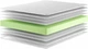 Матрас Adormo Essential Hard 120 x 190 см (ROZ6400096034) - изображение 1