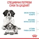 Сухой корм Royal Canin Medium Starter для собак средних пород в период беременности и лактации 1 кг - изображение 3