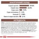 Сухой корм Royal Canin Gastrointestinal Puppy лечебный корм для щенков 5 кг - изображение 7