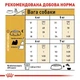 Сухой корм Royal Canin Shih Tzu Adult специальный корм для собак породы ши-тцу 3 кг - изображение 5