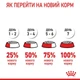 Сухой корм Royal Canin Mother and Babycat для котят до 4 месяцев и кормящих кошек 4кг - изображение 4