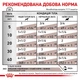 Влажный корм Royal Canin Gastrointestinal Dog диетический корм для собак 0.4кг - изображение 3