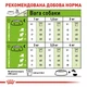 Сухой корм Royal Canin Xsmall Adult для собак миниатюрных размеров 3 кг - изображение 5