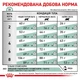 Сухой корм Royal Canin Diabetic Cat диетический для котов при сахарном диабете 3кг - изображение 6