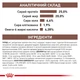 Сухой корм Royal Canin Gastrointestinal Dog диетический для собак при расстройствах пищеварения 4кг - изображение 6